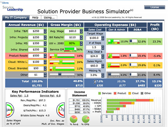 business simulator business simulator